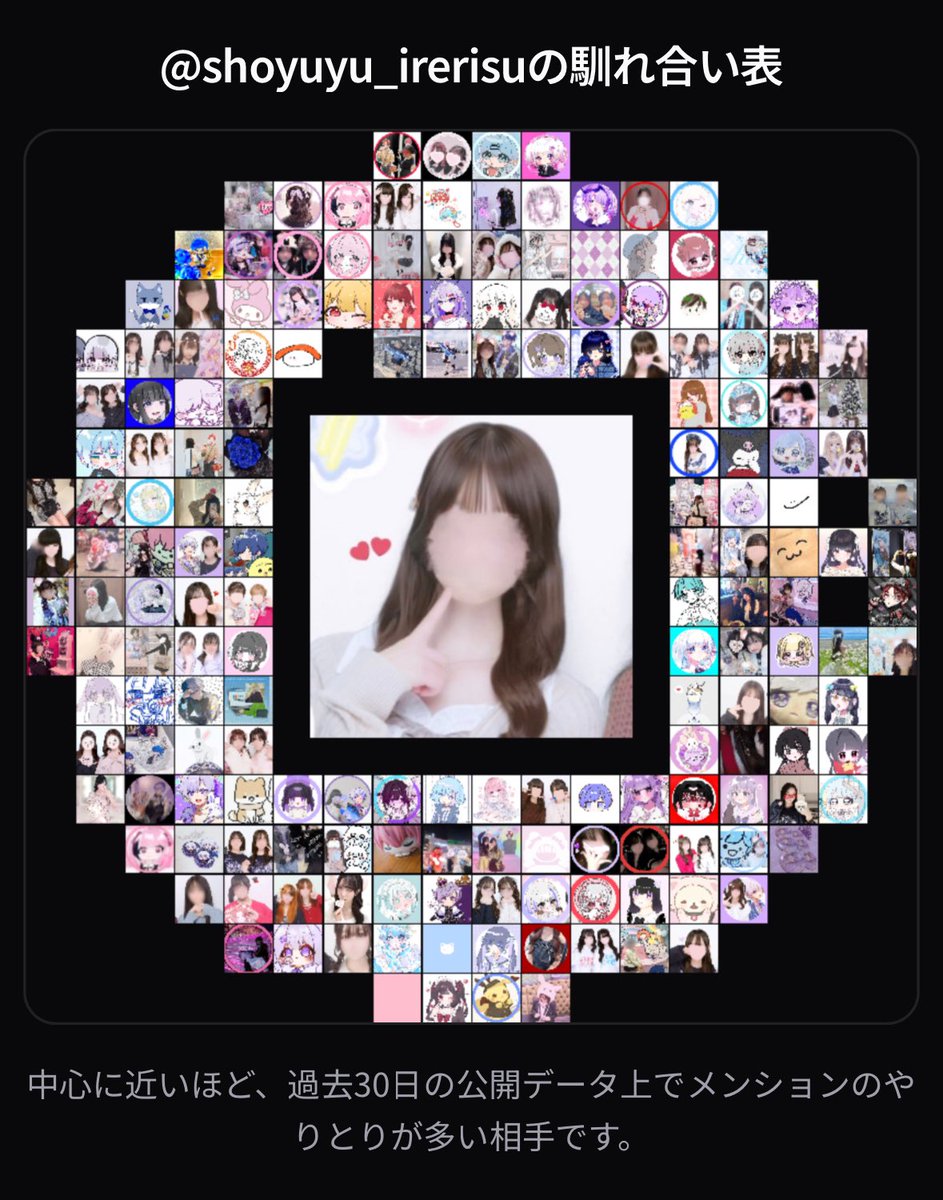 らびっとゆゆたん!! tweet media