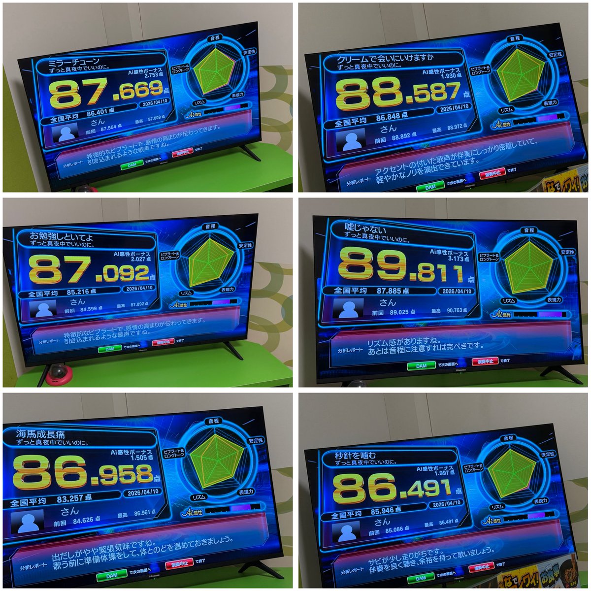 SO(ソー) 映画🥦4/16 緑黄色夜祭ブロッ子🎖️ずとまろゾンクラ横アリ①🐈 MCU tweet media