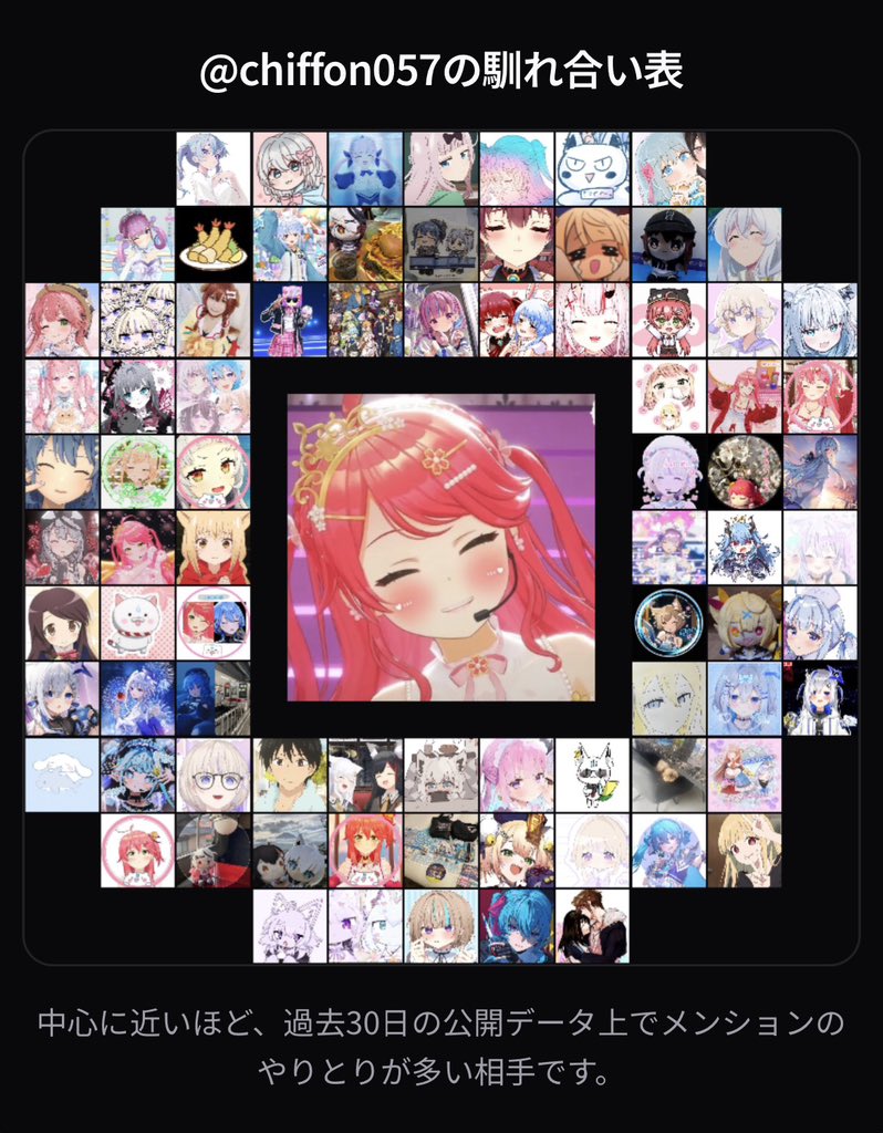 しふぉん🌸 tweet media