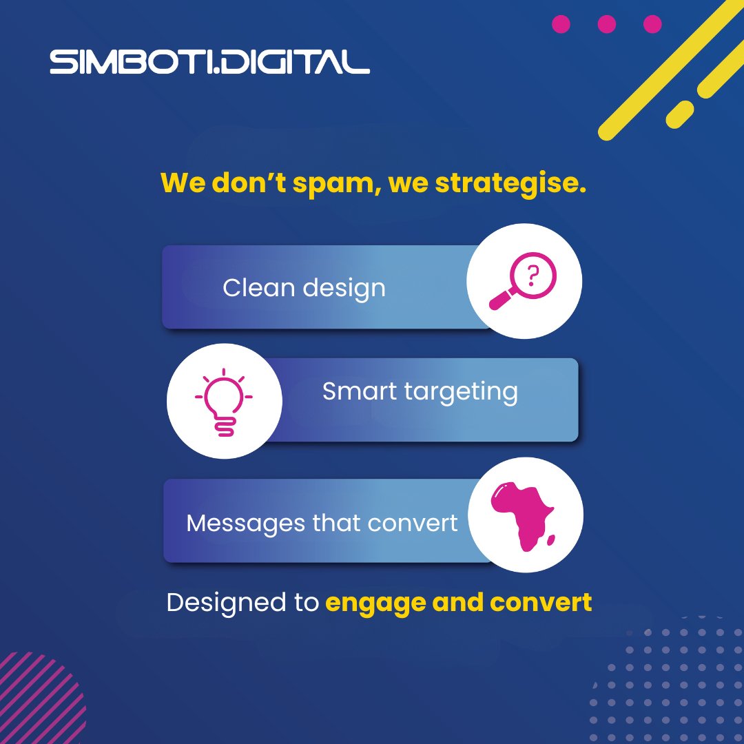 Simboti.Digital tweet media