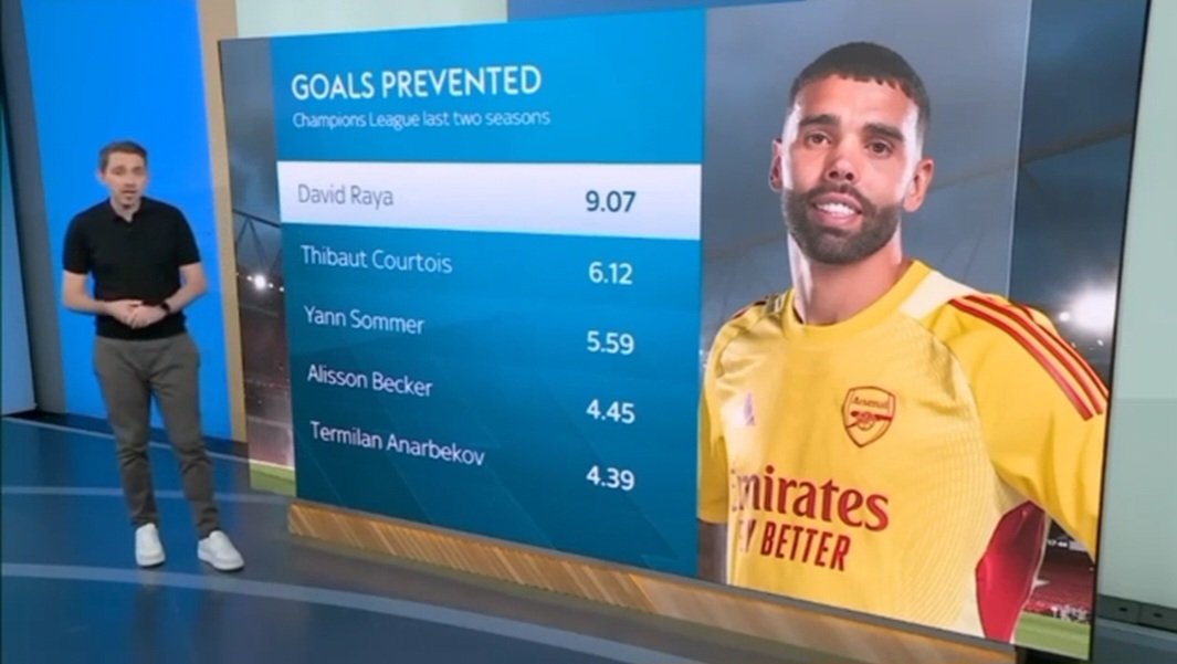 P Jarvis tweet media