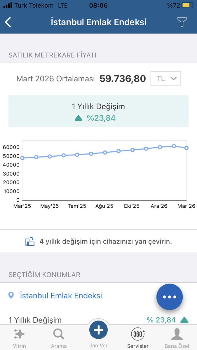 Mert Budak tweet media