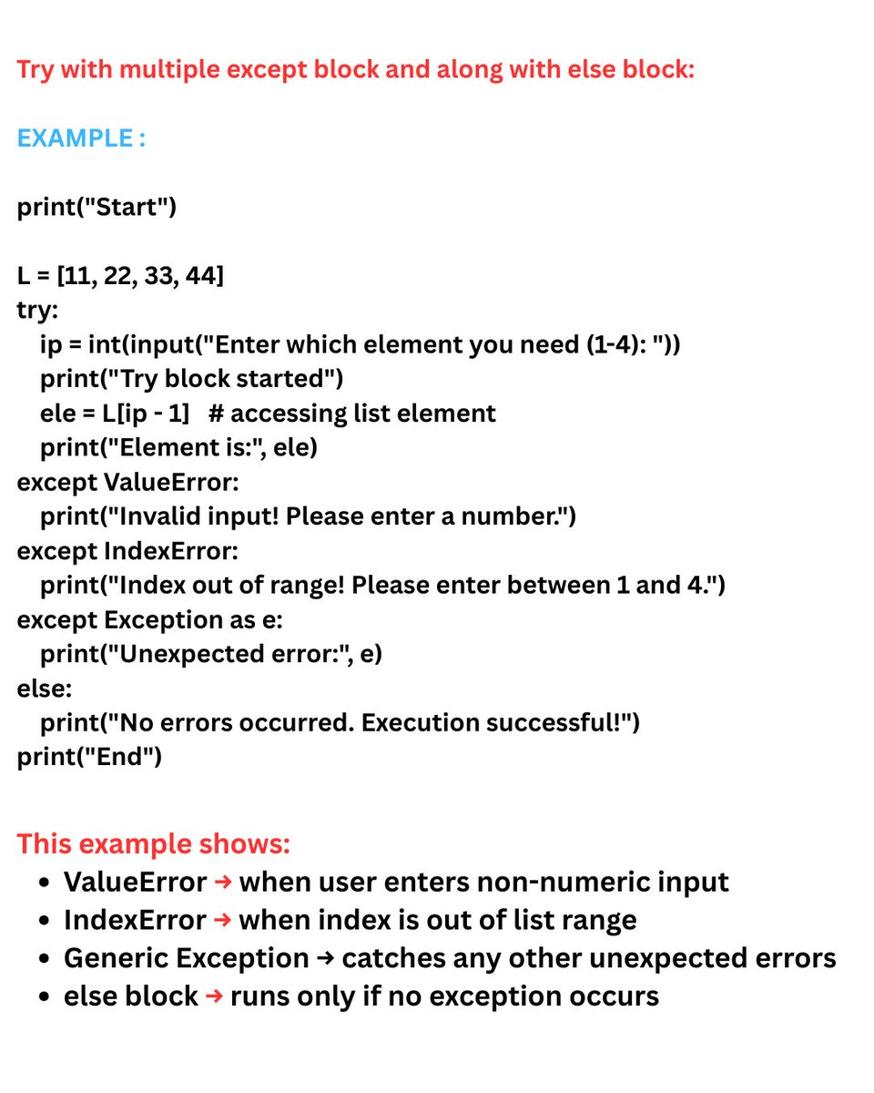 Python Library Advanced Concepts 🤏🏻 tweet media
