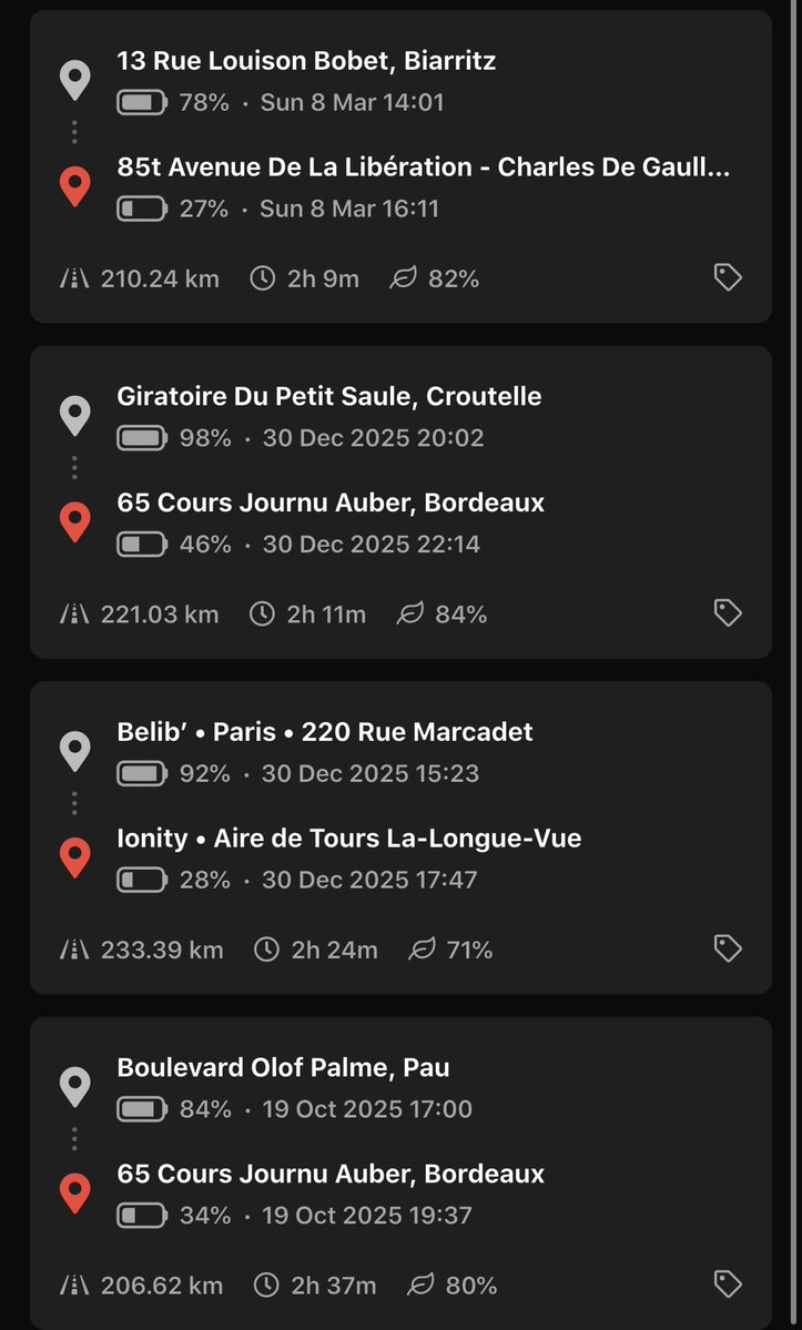 TeslaStars✨ tweet media