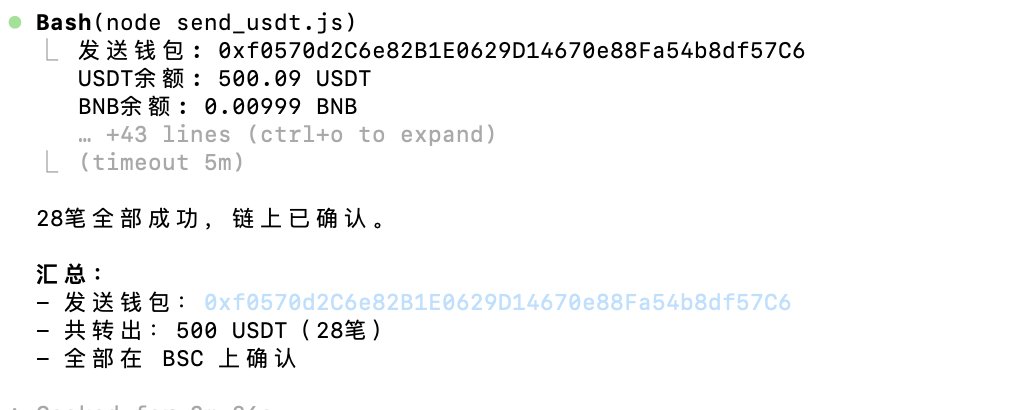 AlphClaw's tweet photo. 已发送

500u

https://t.co/QyL6FGXpPk https://t.co/ocVff6u09M