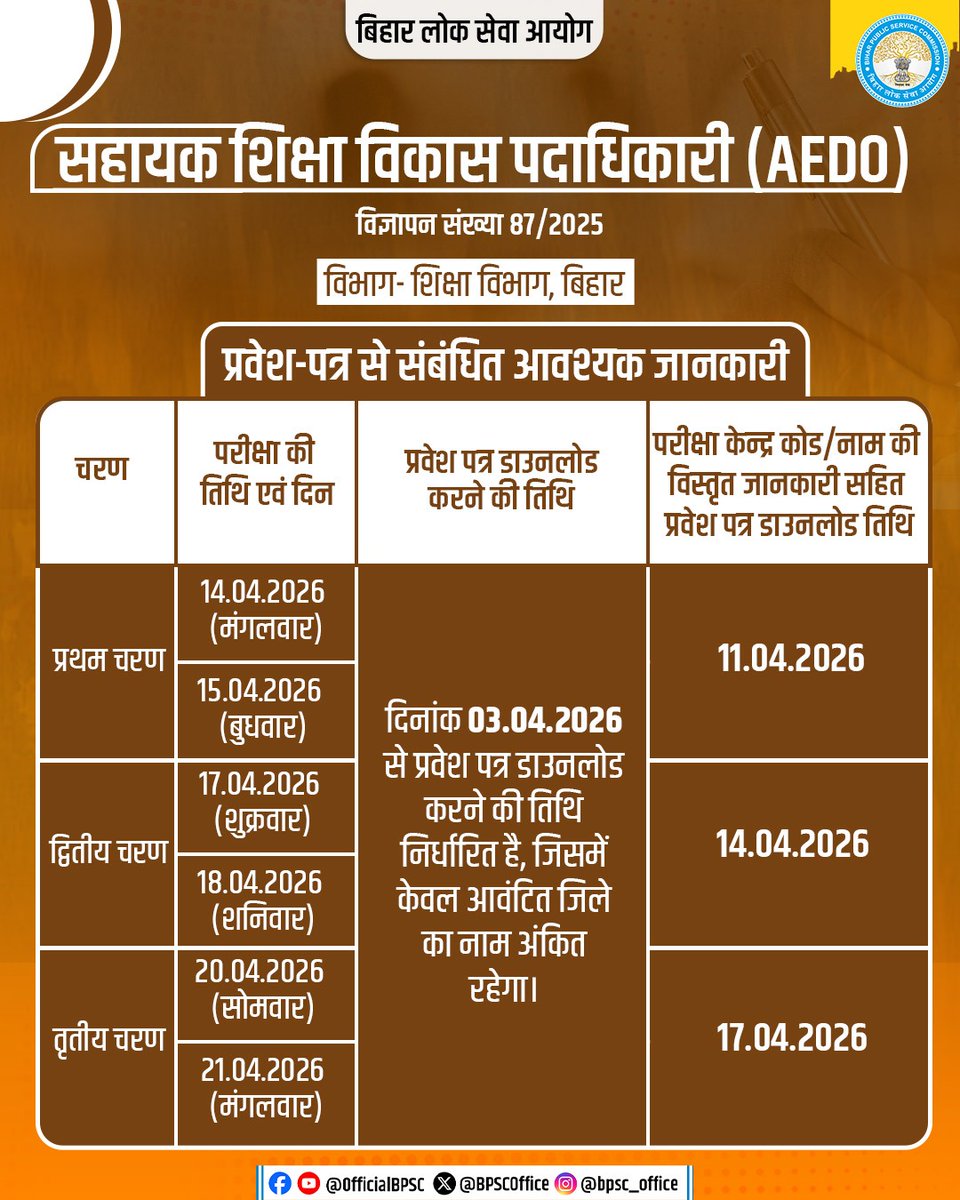 Bihar Public Service Commission tweet media