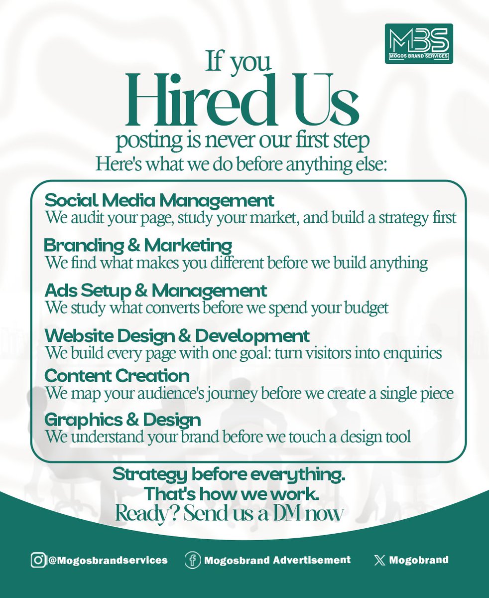 MogosBrand Services tweet media
