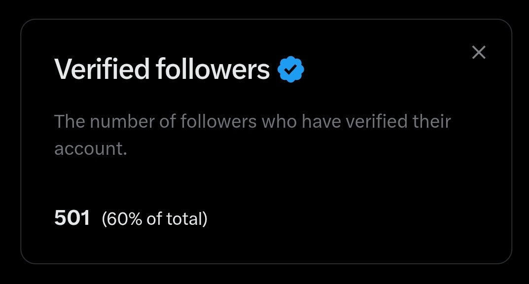 Yours Unfiltered tweet media