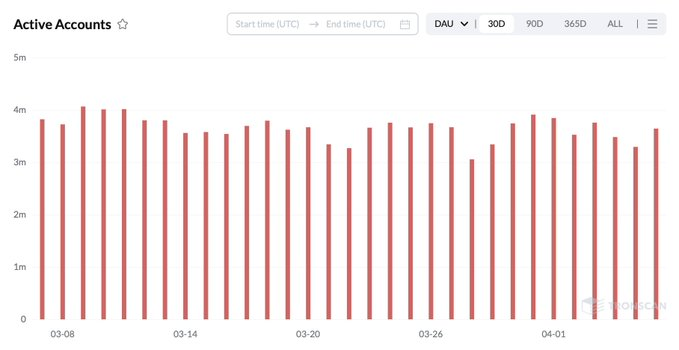 Rich Capital✳️ tweet media