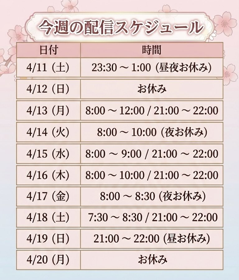 Rima ᵕ̈🍩 tweet media