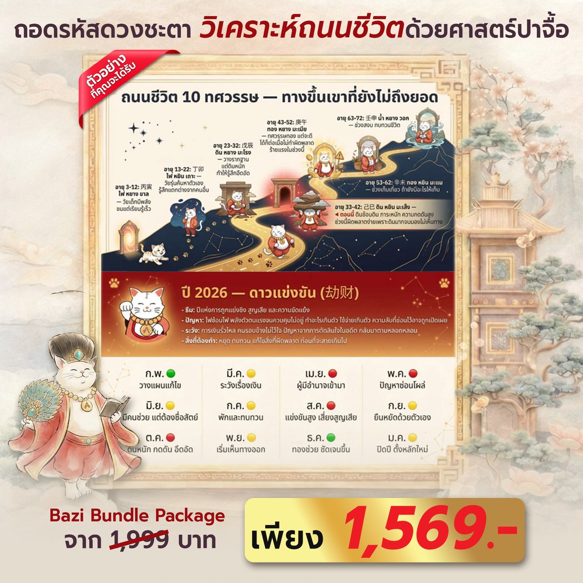 AstroNeko Thailand tweet media