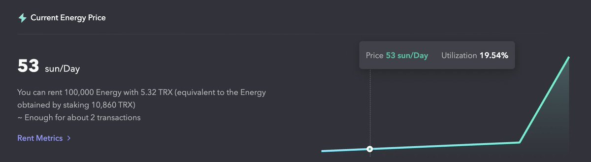 Rich Capital✳️ tweet media