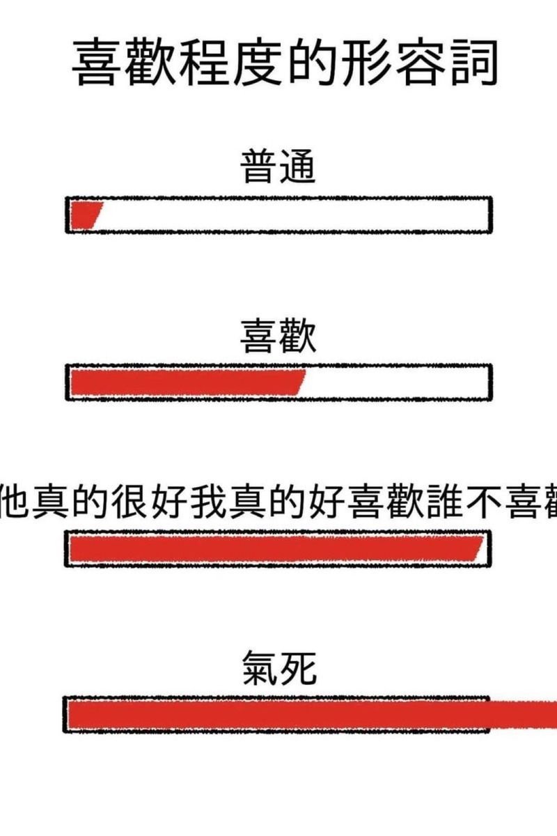 白華🕊直面火腿 tweet media