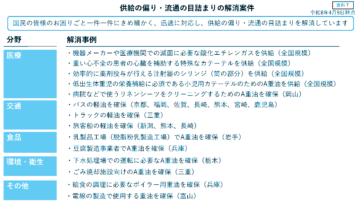 首相官邸 tweet media