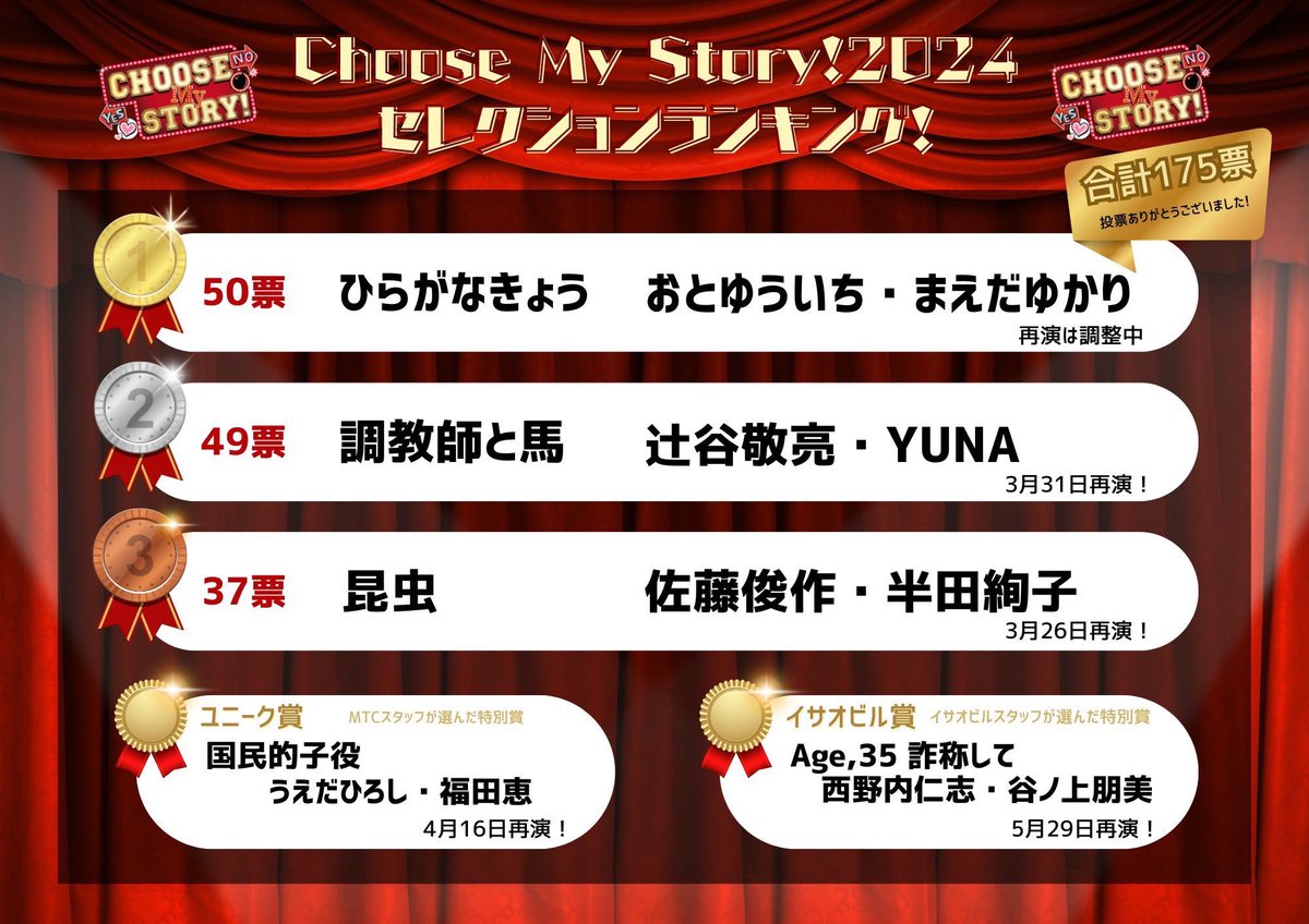 観客選択型演劇『Choose My Story！』ロングラン公演中！ tweet media