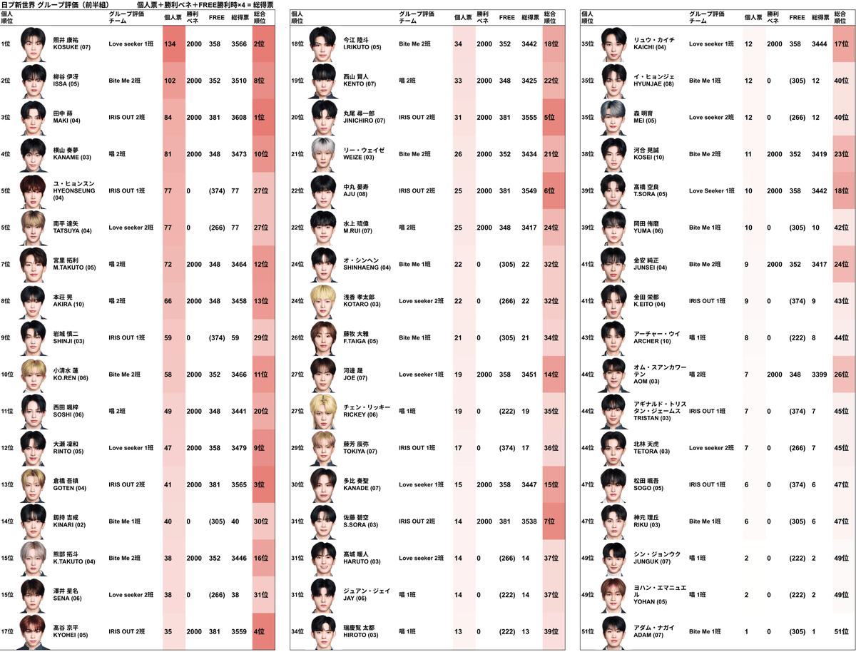 さばかん tweet media