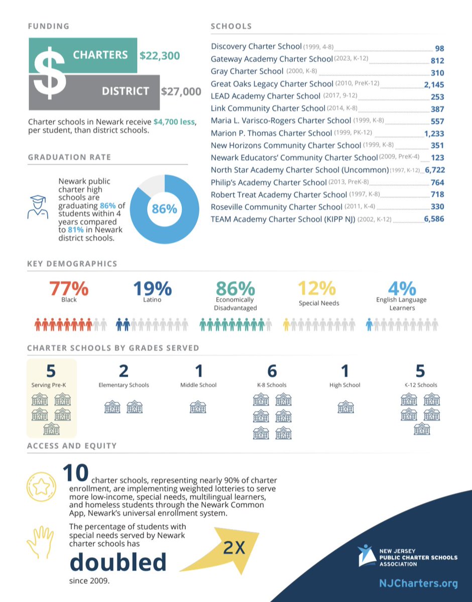 Dawn Fantasia tweet media