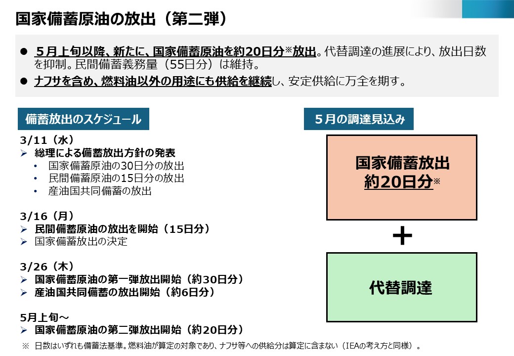 経済産業省 tweet media