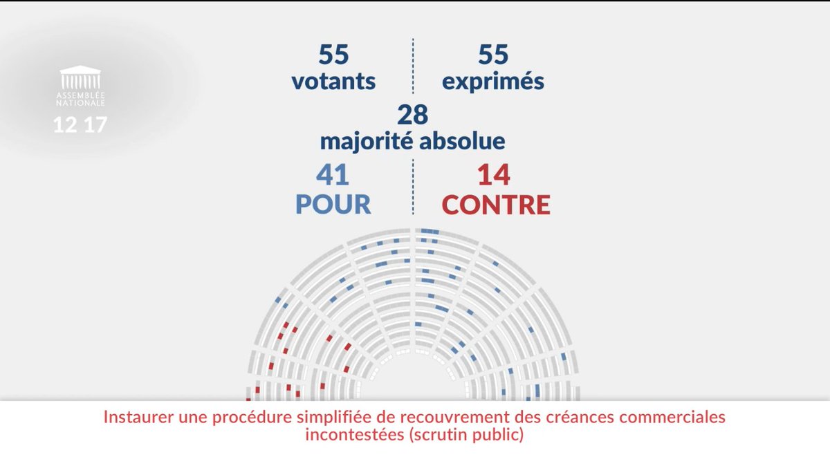 Sénateurs RDPI tweet media