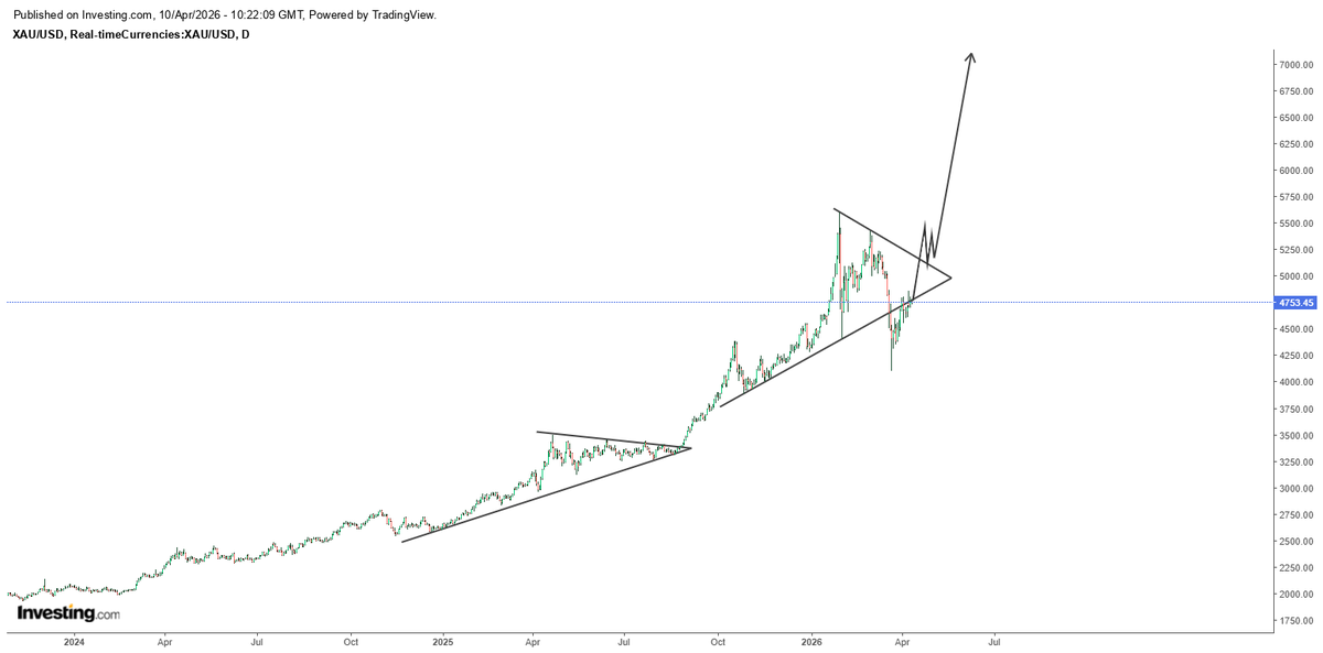 Rashad Hajiyev tweet media