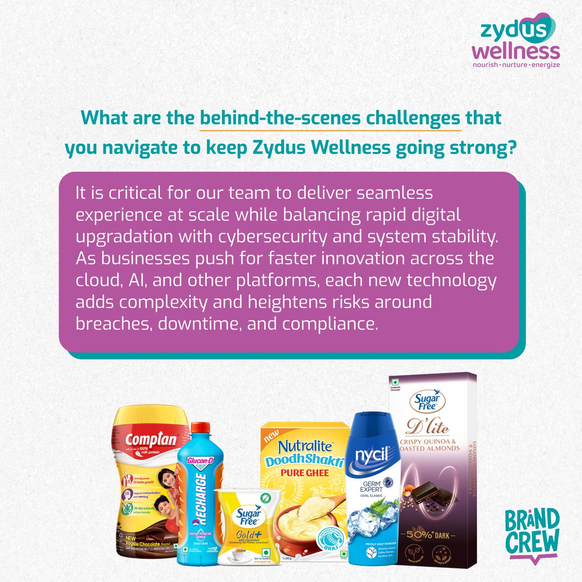 Zydus Wellness Ltd tweet media