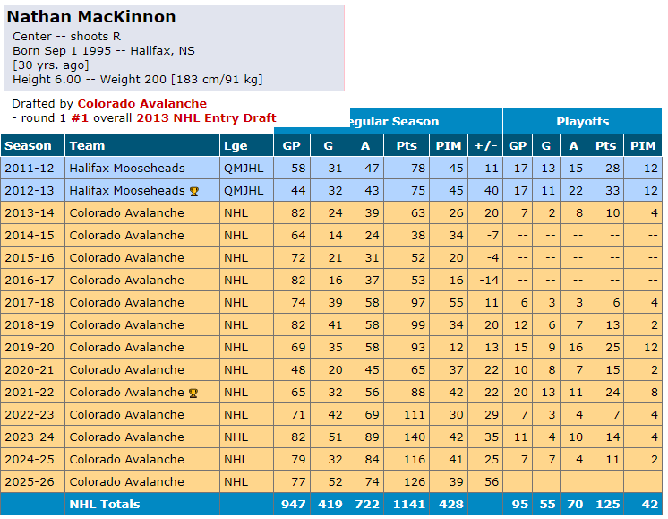 Sylvain Lacroix 🇨🇦 tweet media