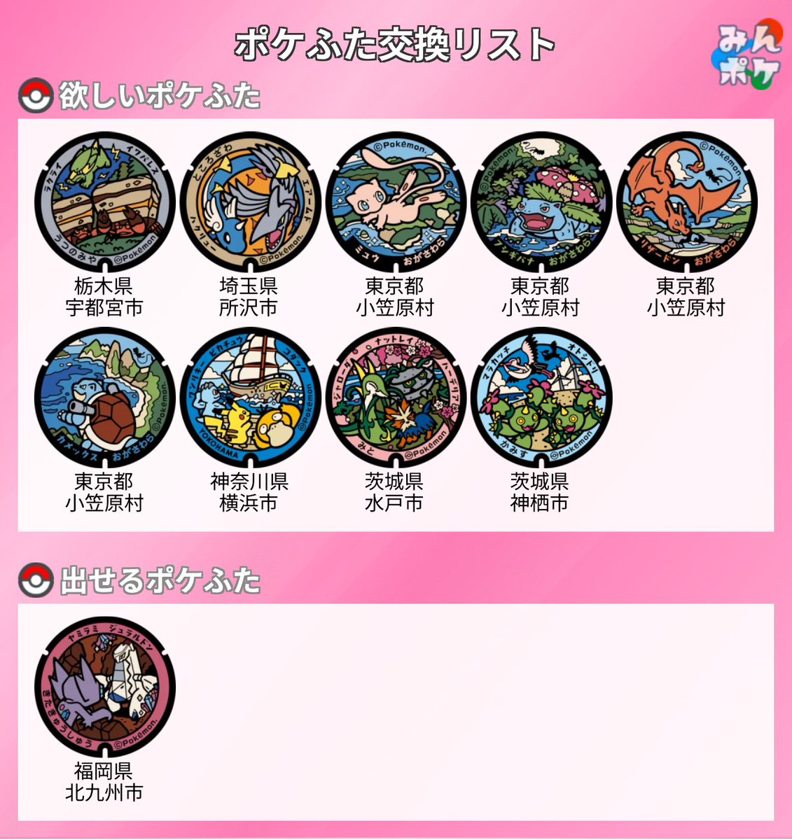 ミポリン tweet media