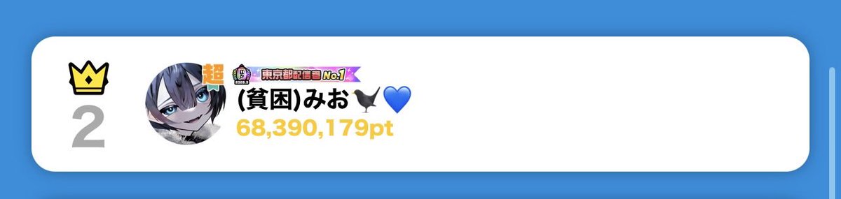 みお@やあやあの人 tweet media