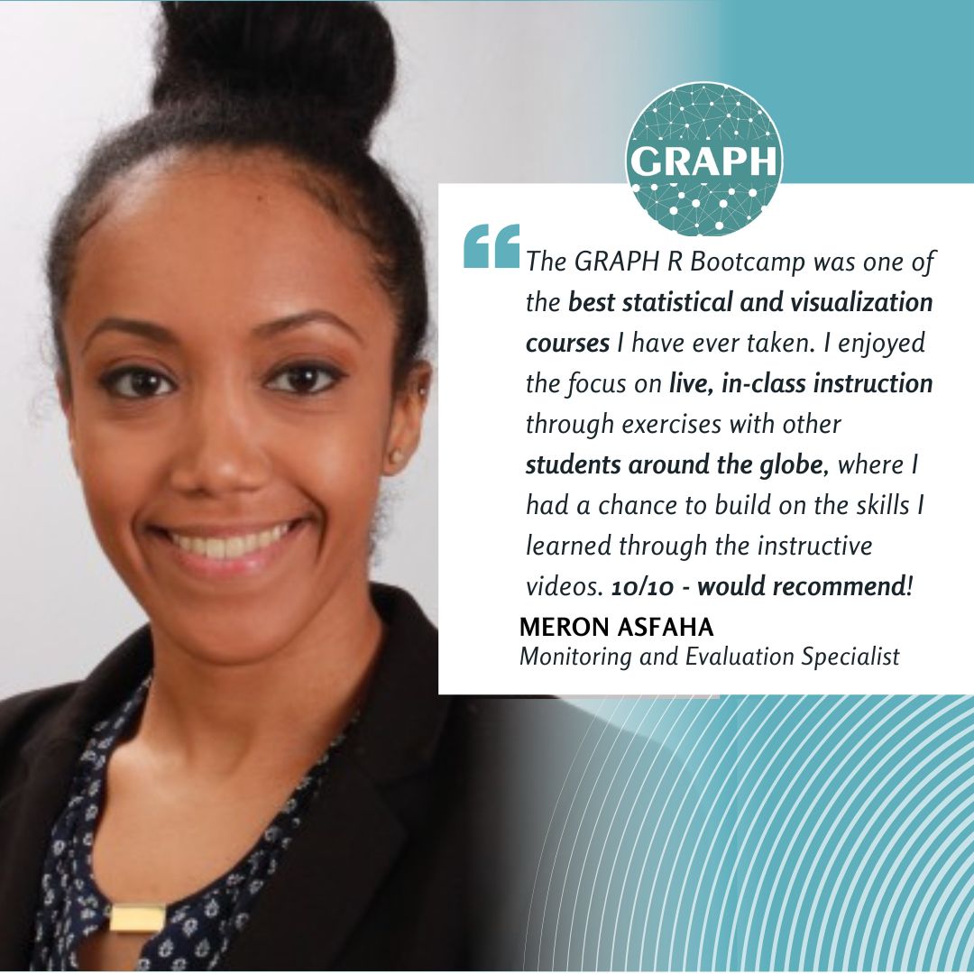 theGRAPHnetwork's tweet photo. We’re proud of our graduates who went from beginners to confident R programmers 📊✨

What made it work:
✔️ Hands-on learning
✔️ Supportive environment
✔️ Real-world skills

Ready to level up? 🚀 https://t.co/UulD1BxeLz

#DataScience #RStats #LearnR #Upskill https://t.co/lJnJhDQU0n