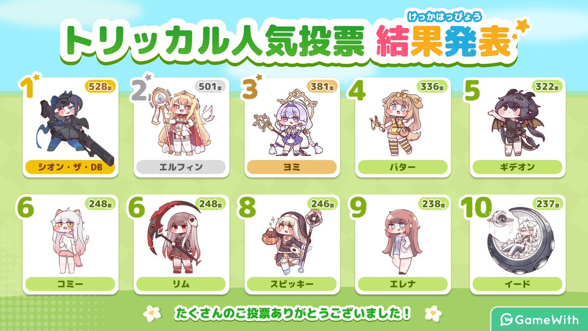 トリッカル攻略@GameWith tweet media