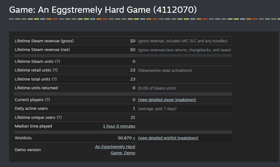 an Eggstremely Hard game - BBear Studio tweet media