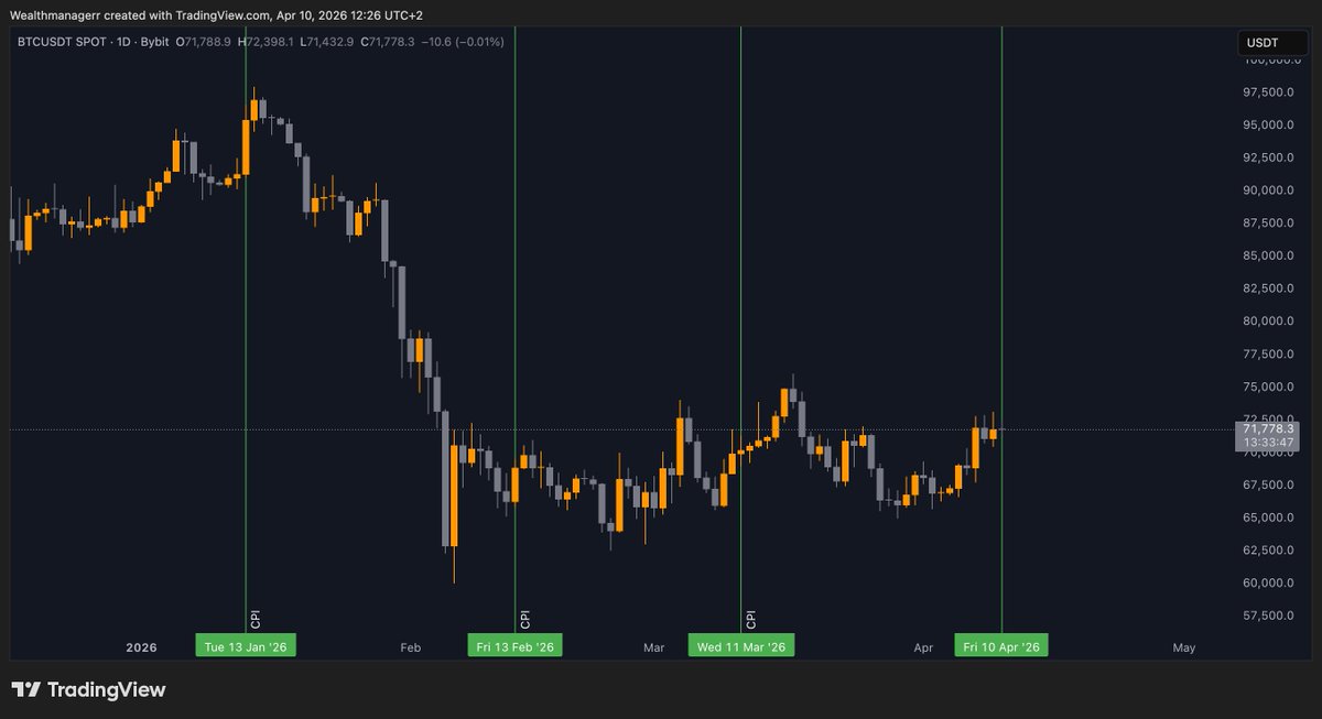 Wealthmanager tweet media