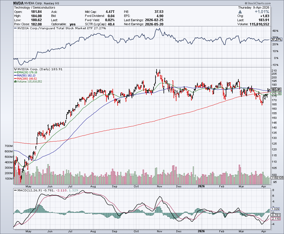 Christopher Lee tweet media
