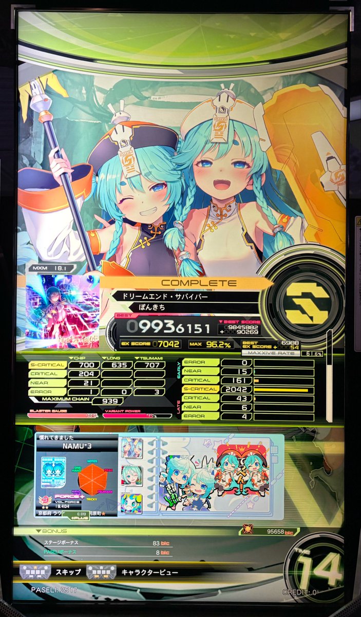 endency_mg's tweet photo. ドリームエンド・サバイバー エクハS〜

「早いだけだな...」とちゃんと実感できるようになったら、ちゃんと終わって良かった☺️
楽しい譜面 https://t.co/YITvn9vA1G