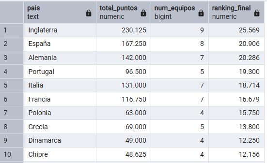 Fran Martínez tweet media