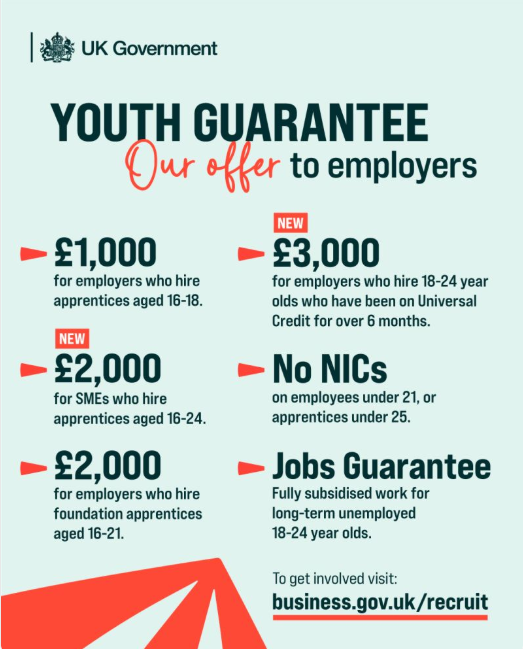 Education Job Finder tweet media