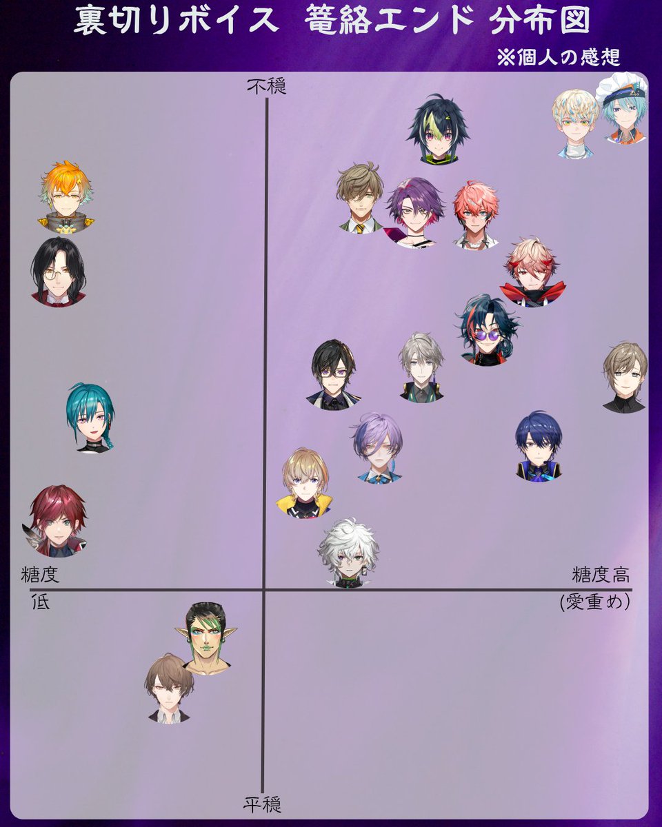 まみずくらげ tweet media