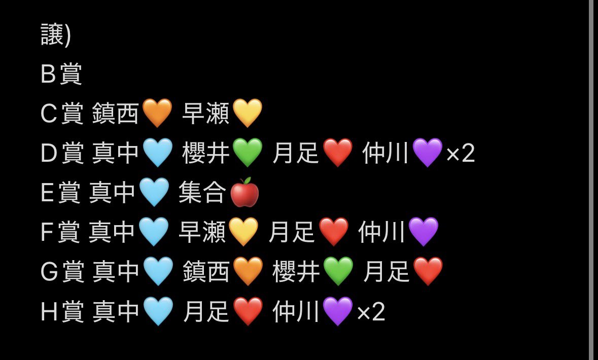 🔅みう👼🏻🎀🤍 tweet media