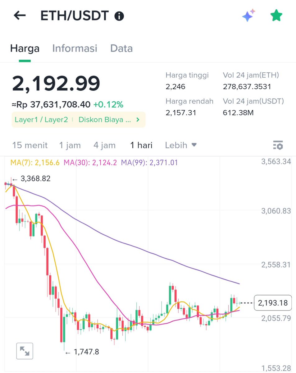 DumpDetected tweet media