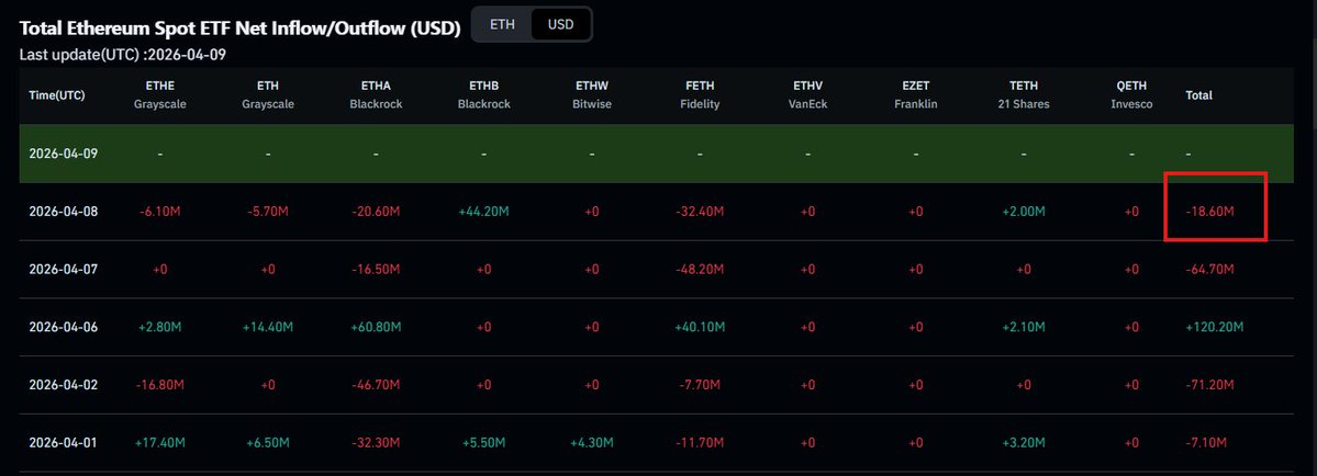 DumpDetected tweet media