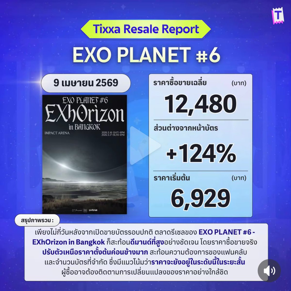 jaychps's tweet photo. Tixxa ทำคอนเทนต์นี้คือต้องการจะสื่ออะไรอะ55 ช่วยแอ๋วรวมข้อมูลฟ้องสคบใช่มั้ยน้า 
ขยันทำ content โปรโมทแพลตฟอร์มมากแบบหาบัตร exo ไม่ได้ให้มาซื้อที่เรามีคนลงขายเยอะ😪คือเป็นตัวกลางก็จริงแต่ช่วยควบคุมราคา resale หน่อยดีมั้ย หรือแพลตฟอร์มก็ได้ค่าคอมจากการขายงะ😅
#EXhOrizon_in_Bangkok https://t.co/FbVHSbvBG0