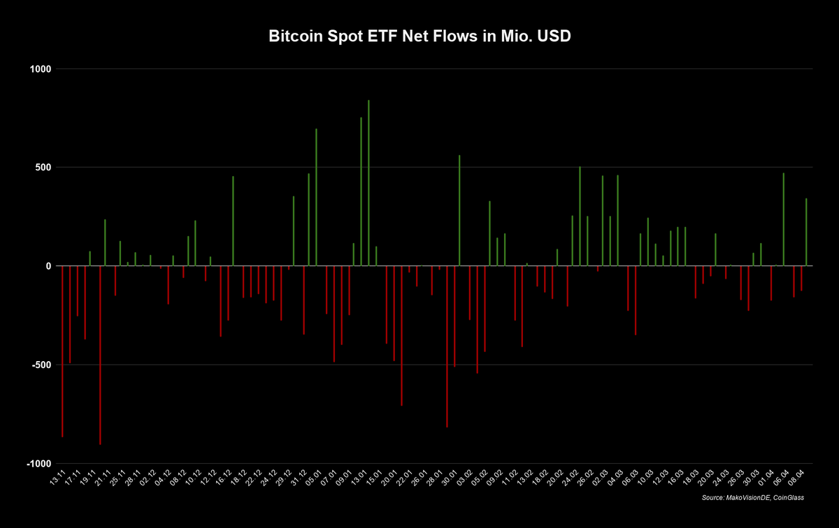MakroVision Research tweet media