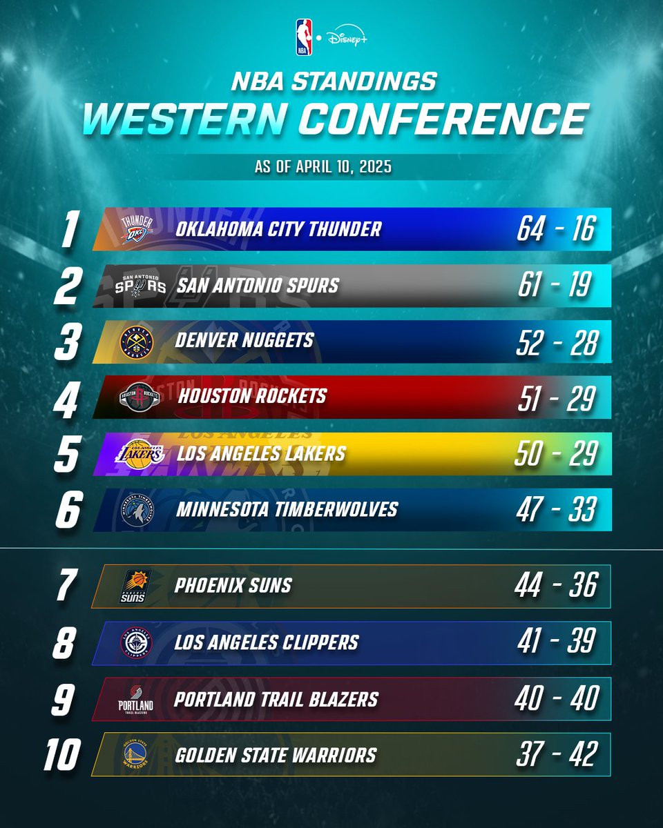 Disney+ Philippines tweet media