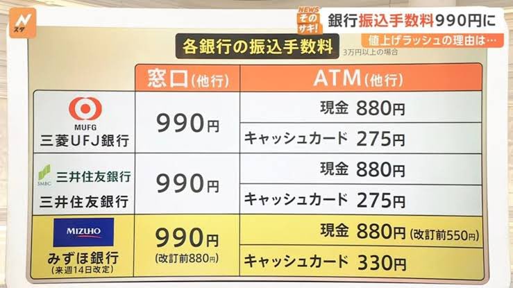 メグ| FIRE tweet media