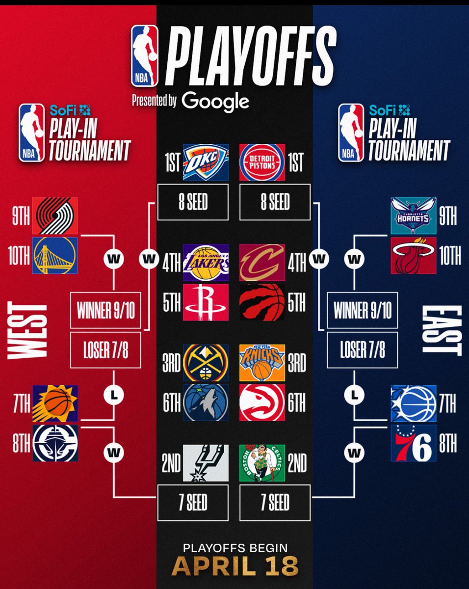 Pisou Na Linha | NBA 🏀🇧🇷 tweet media