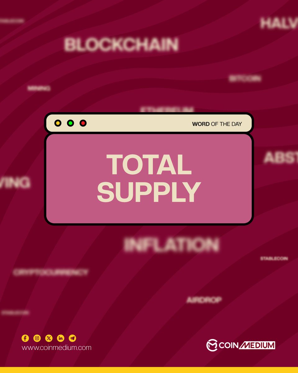 Coin Medium tweet media