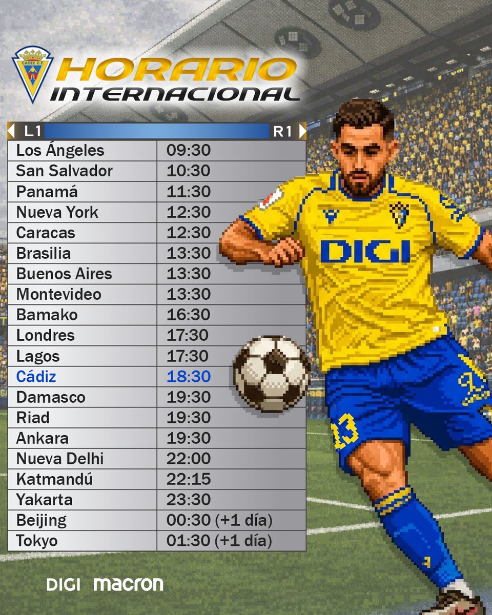 Cádiz Club de Fútbol tweet media