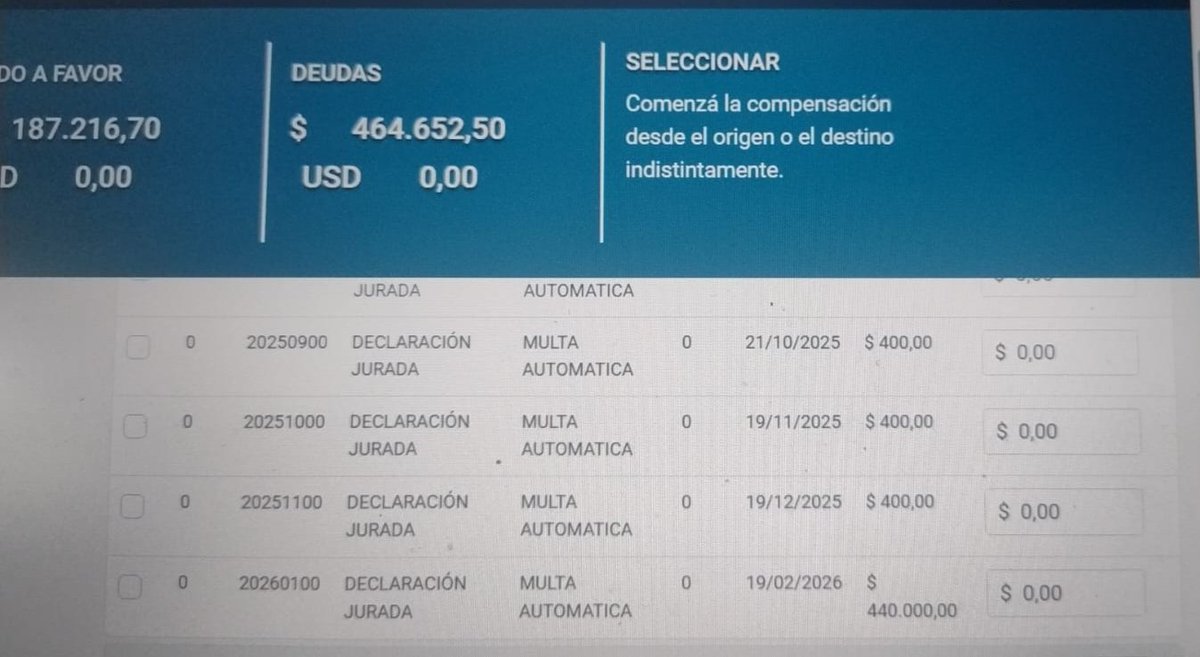 Sres presidente <a href="/JMilei/">Javier Milei</a> estos nuevos valores de multas automáticas de <a href="/ARCA_informa/">ARCA | Agencia de Recaudación y Control Aduanero</a> sin notificacion y plazo previo para cumplir con la presentación son imposibles de pagar para pymes
Confio en su buen criterio para cambiarlo !! Gracias