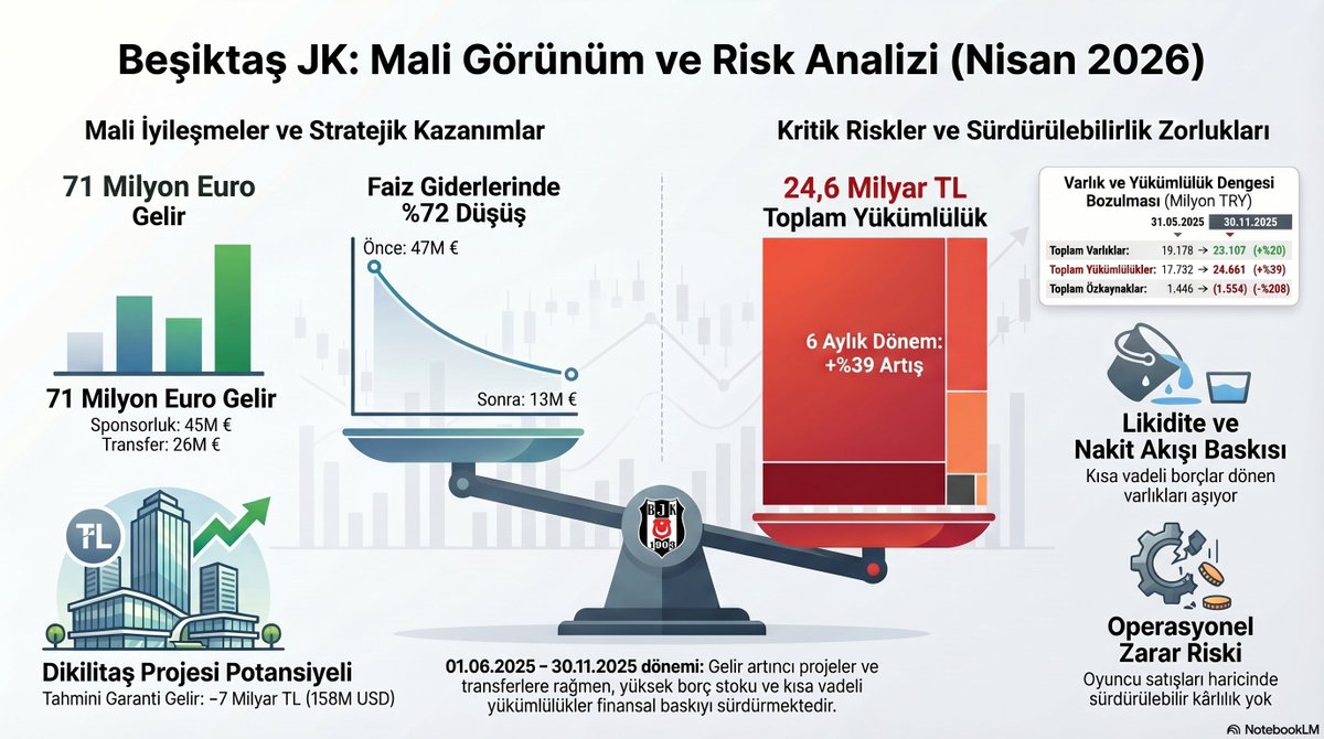 Güven Koç tweet media