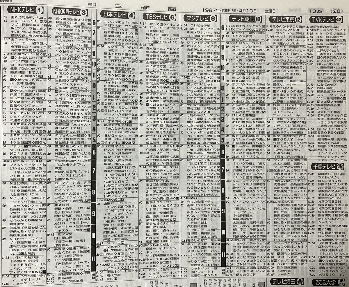 MS-DATABASE tweet media
